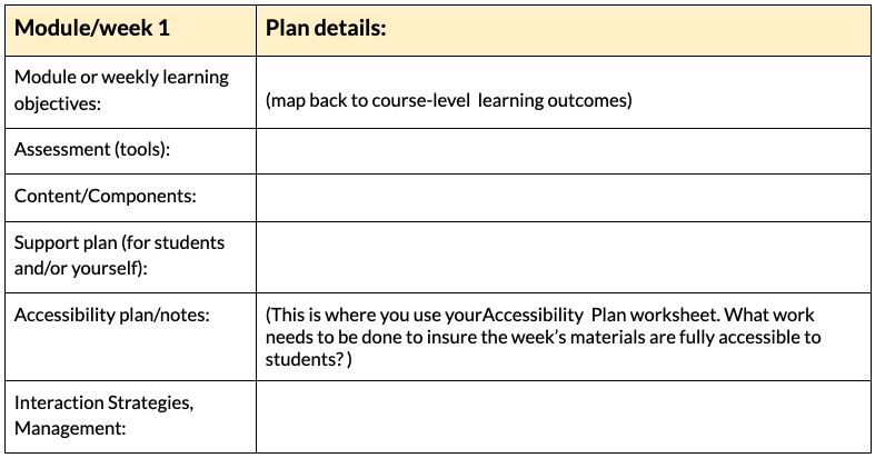 The course plan will ask you to detail each major component of your course through each week or module.