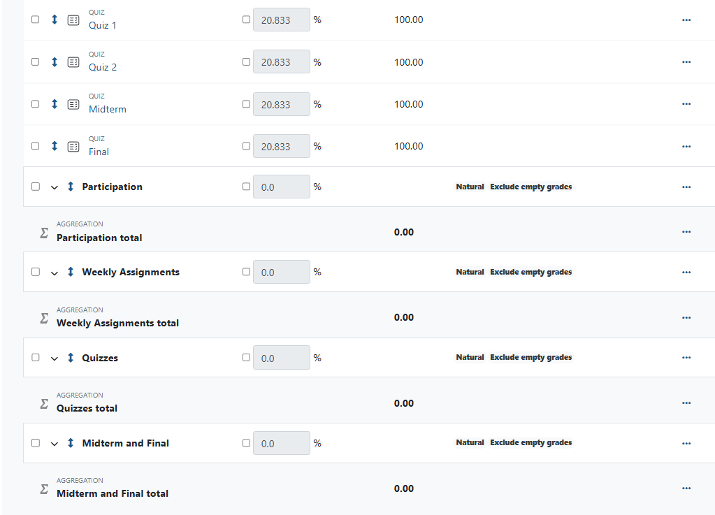 Before moving grade items into categories.