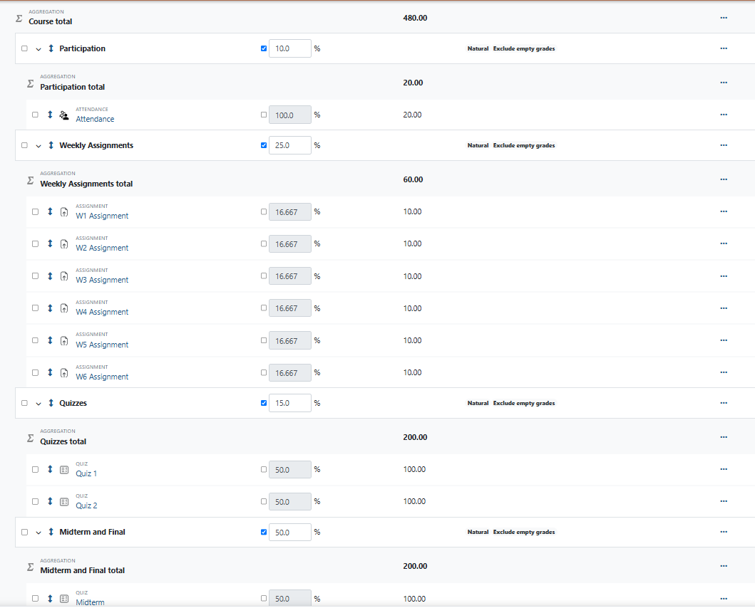 Course gradebook with weights to match the syllabus of the course.