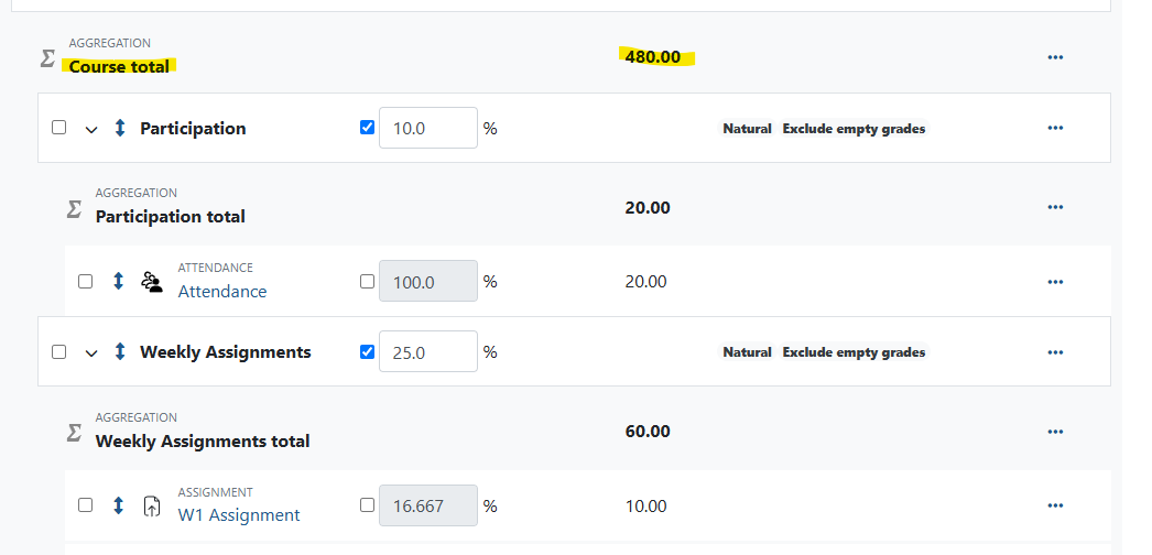Current gradebook total above 100.