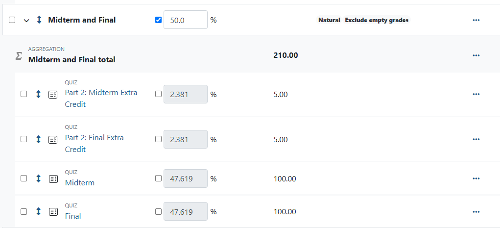 Midterm and Final category with additional quizzes that will act as our extra credit for these exams.