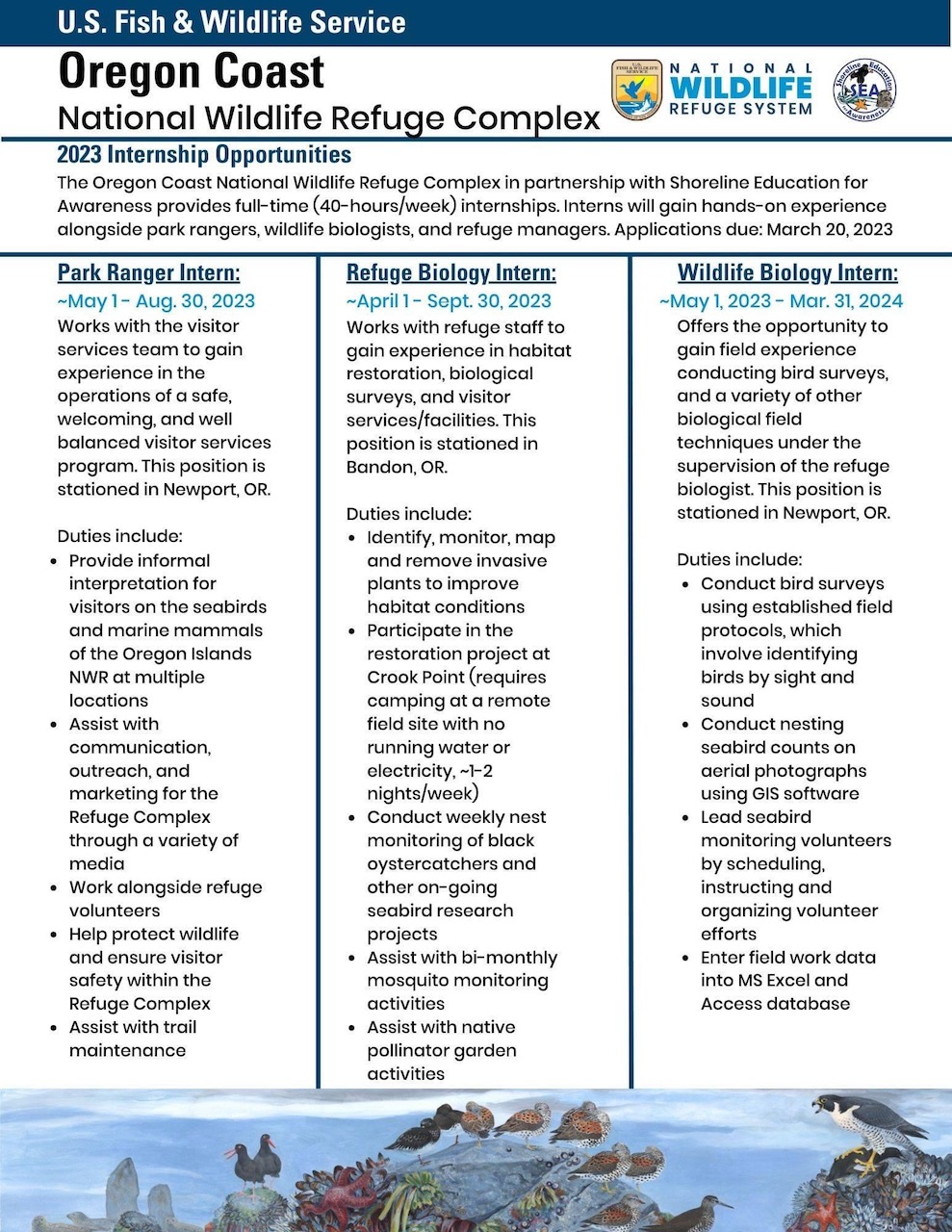 Oregon Coast National Wildlife Refuge Complex Summer 2023 Internships Info. 1
