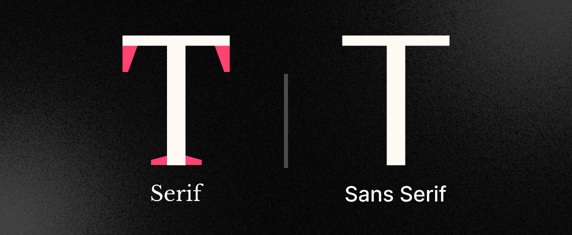 Serif fonts have a stroke coming off the end of the letter. Sans serif fonts do not.